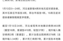 河北晋州增1例本土，河北新增本土确诊病例详情