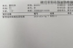 德尔塔早期症状，德尔塔早期的10个征兆