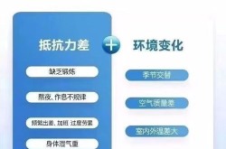 人偏肺病毒感染能自愈吗，人偏肺病毒感染吃什么药