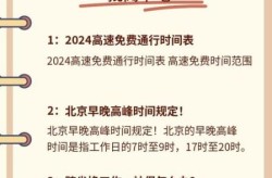 2024高速免费几号到几号结束（高速今年几号免费）