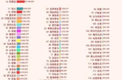 全球恢复到新冠疫情前需几年（新冠疫情什么时候结束恢复正常）