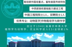 吉林农业科技学院隔离学生发声（吉林农业科技学院宿舍条件）