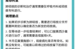 肺结核是每天都发烧吗，肺结核经常发烧正常吗