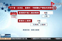 安徽宣城新型肺炎疫情最新动态（新冠疫情最新消息）