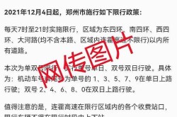 疫情郑州车辆限号最新通知今天（郑州限行最新通知）