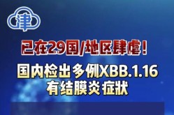 新冠新变种传入国内 有结膜炎症状（新冠会有结膜炎症状吗）