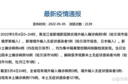 哈尔滨新增确诊病例数，今天有没有新增确诊病例