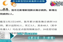 2日四川疫情速报最新（疫情四川最新消息今天新增病例）