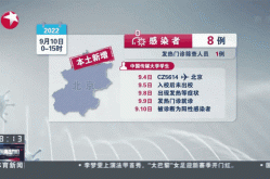 北京新增9例本土感染者，北京今天有新增本土病例吗