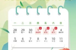 五一放假几天是法定假，五一法定几天