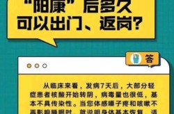 新冠转阴之后多久可以和家人接触（转阴几天后可以接触人）