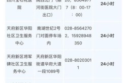 成都新增2例本土确诊病例，成都新增本土确诊病例来源