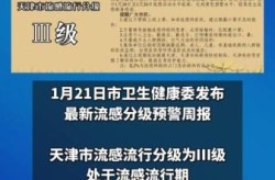 2023流感病毒叫什么名字（2023流行病毒一览表）