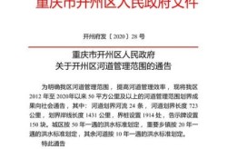 开州区疫情最新情况通报，开州防疫最新通知