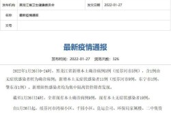 黑龙江肺炎最新消息，黑龙江现在有几例肺炎