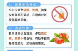 男性怎么判断自己有没有性疾病（女人得了性疾病有哪些症状）