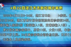 湛江市最新疫情情况报告（广东湛江最新疫情最新消息）
