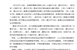 吉林通化疫情最新情况，吉林通化最新情况
