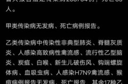 全国疫情最新消息一周，湖南疫情最新消息2019