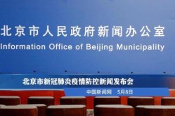 疫情新闻发布会北京直播，北京疫情新闻发布会最新消息