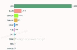 新冠病毒现在情况怎么样，现在有新冠病毒吗最新消息新闻