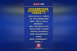 北京疫情扩散风险很高怎么办，北京疫情中高风险地区