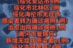 黑龙江新增本土7例病例（全国新增本土病例最新消息）