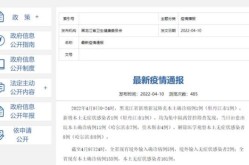 黑龙江新增1例本土确诊，黑龙江新增本土确诊多少例