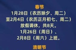 春节法定假日是哪三天，春节法定节假日几天