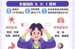 新冠eg5.1有什么症状，新冠eg5有什么症状