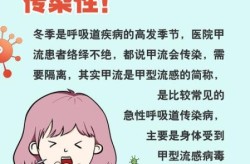 流感会通过物品传染吗，流感通过物品传染途径