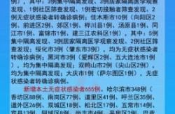 黑龙江新增本土确诊11例，黑龙江新增40例确诊 50例无症状