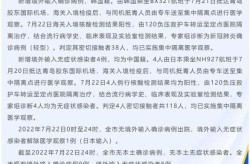 青岛确诊肺炎最新消息（新型病毒肺炎最新消息）