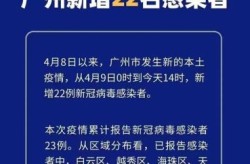 2019疫情开始时间是几月几日（21年疫情什么时候开始）