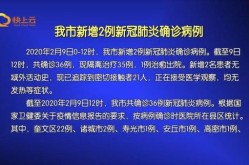 潍坊疫情最新消息今天新增病例（今年疫情最新消息）