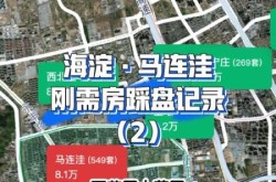 北京海淀划定4个高风险区域（北京海淀区是什么风险）