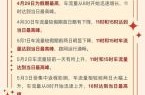 五一高速免费时间表2023年最新（五一假期高速免费几天）