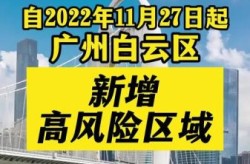 广州疫情最新情况今日新增，广州流感疫情最新消息