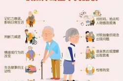 医生发现19岁阿尔兹海默症患者（阿尔兹海默症最小患者）