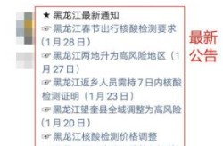 黑龙江新增本土确诊病例29例（黑龙江新增确诊多少例）