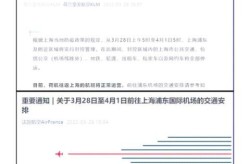 上海疫情封控时间和结束时间（2019到2023年疫情时间线）