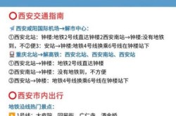 刚刚西安发布重要通知，西安发布最新通知