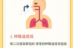 新冠为什么一下子就没了，新冠怎么一下子没有了