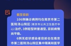 南京疫情高峰时间表最新消息（南京疫情开始和结束时间）