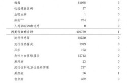 2019年12月份法定传染病疫情（2019年是什么疫情）