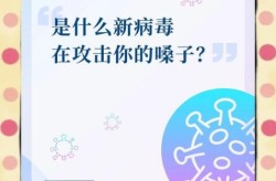 凤凰网新冠病毒最新消息，新冠病毒最新消息今天