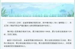 云南新增1例本土无症状2（云南无新增本土确诊病例）