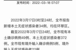 山东威海疫情最新情况，山东威海最新疫情爆发