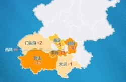 目前北京疫情最新情况，北京疫情今天最新情况
