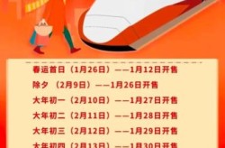 春运什么时候结束2022年（2022年春运起止时间表）